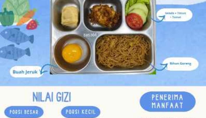 Ribuan Pelajar di Tualang Nikmati Program MBG, SPPG AKP Komitmen Jaga Kecukupan Gizi