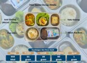 Pastikan Standar Gizi Terjaga, Dapur Bunda Madiun Salurkan 3.117 Porsi Makanan Bergizi di Tualang