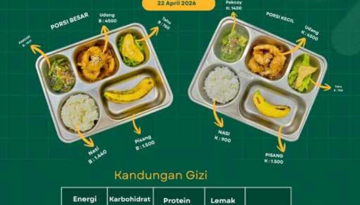 Ribuan Siswa dan Ibu di Tualang Terima MBG, SPPG KM 1 Pastikan Standar AKG dan Keamanan Alergi