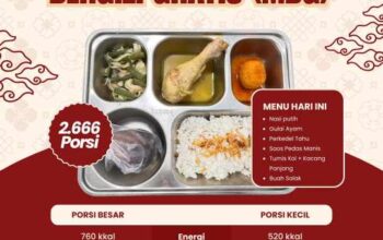 Ribuan Siswa di Maredan Barat Nikmati MBG, SPPG Pastikan Standar Higienis Terjaga