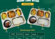 Sasar Ribuan Penerima, SPPG KM 1 Tualang Sukses Salurkan Menu MBG Berstandar AKG