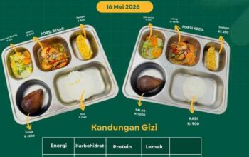 Sasar Ribuan Penerima, SPPG KM 1 Tualang Sukses Salurkan Menu MBG Berstandar AKG