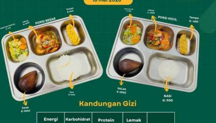Sasar Ribuan Penerima, SPPG KM 1 Tualang Sukses Salurkan Menu MBG Berstandar AKG