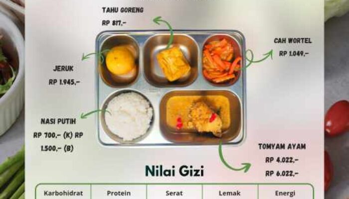Ribuan Anak di Tualang Lahap MBG, KaSPPG AKN: Kami Komitmen Jaga Kualitas Makanan