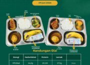 Menakar Gizi hingga ke Desa! Ribuan Siswa dan Ibu di Tualang Terima Menu MBG Sesuai Standar Nasional