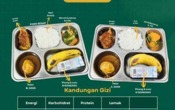 Menakar Gizi hingga ke Desa! Ribuan Siswa dan Ibu di Tualang Terima Menu MBG Sesuai Standar Nasional