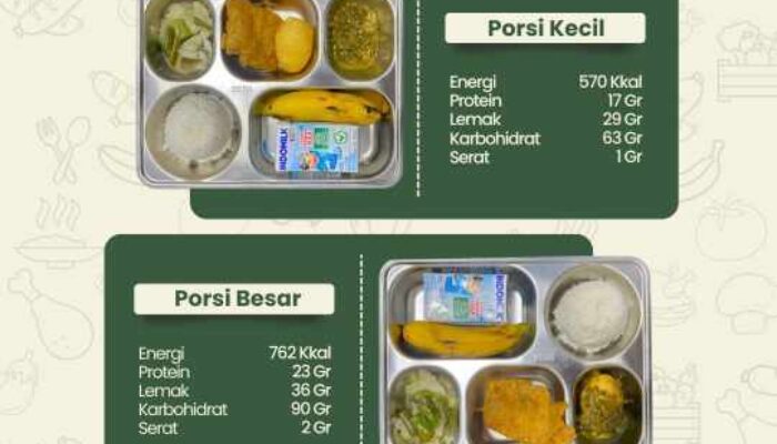 Wujudkan Generasi Emas, SPPG Bunda Madiun Salurkan 2.006 Porsi MBG di Perawang