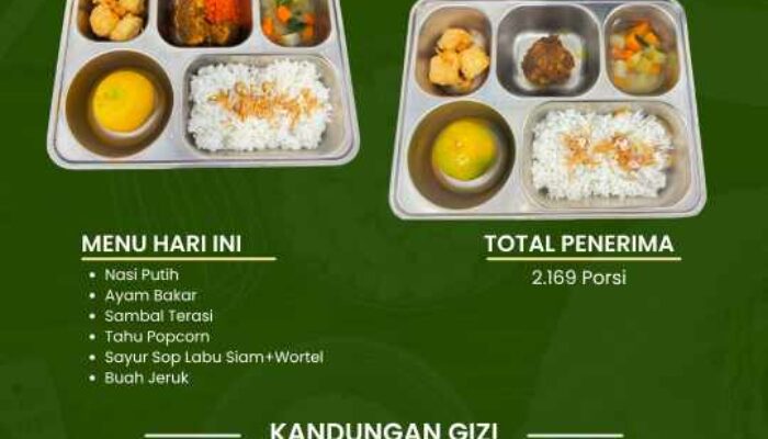 Sasar 2.169 Penerima Manfaat, SPPG Maredan Barat 2 Kembali Salurkan MBG Pasca-Libur Sekolah