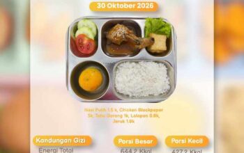 Menu Mewah ala Resto, SPPG AKP Sukses Salurkan 2383 Porsi MBG